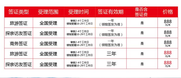 全国受理 澳大利亚个人旅游 三年多次电子签证