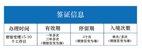 出游必备：全国受理 澳大利亚个人旅游 一年/三年多次电子签证