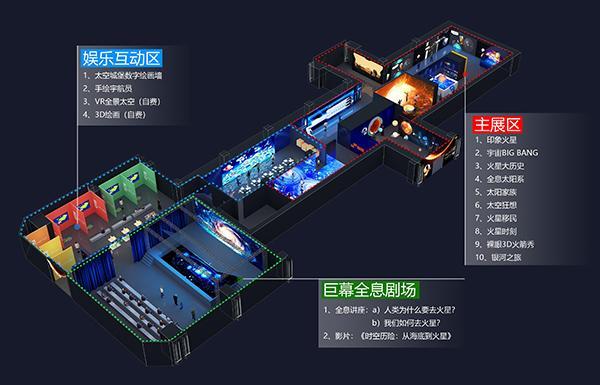 HELLO火星（太空嘉年华巡展第二季） 上海站