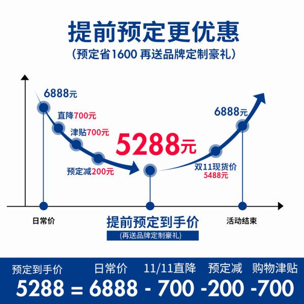 11日0点、双11预售:SHURE 舒尔 SE846-BT1