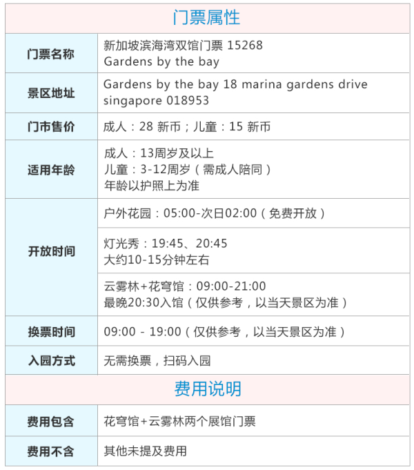 新加坡环球影城+S.E.A.海洋馆+日间动物园+滨海湾双馆套票