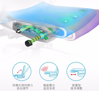 保友办公家具 保友 办公家具 Pofit 2代 智能人体工学椅