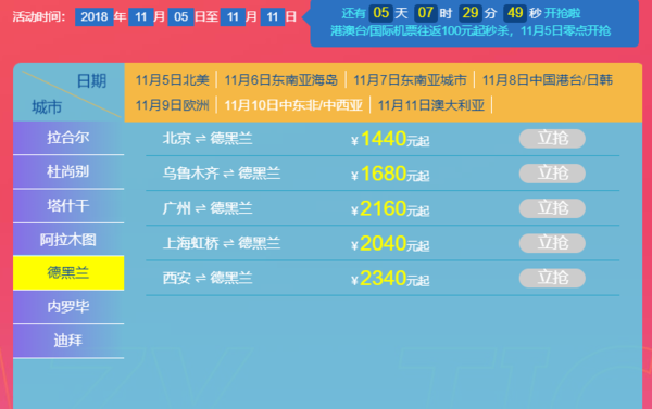 南航双11大促抢跑！大量低价热门航线放票！