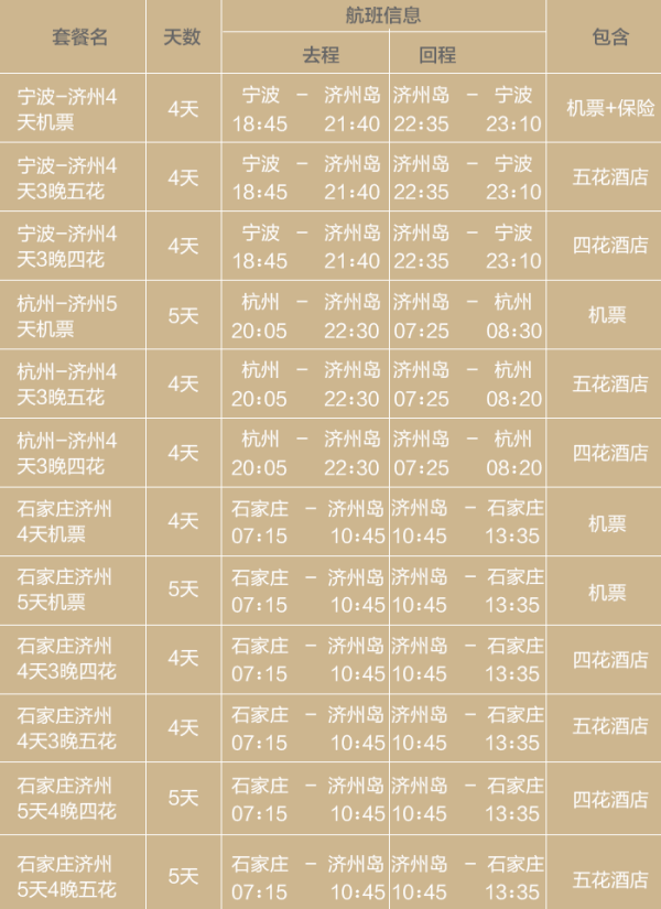 宁波/杭州/石家庄-韩国济州岛4-5天自由行(宿星级酒店+接送机)