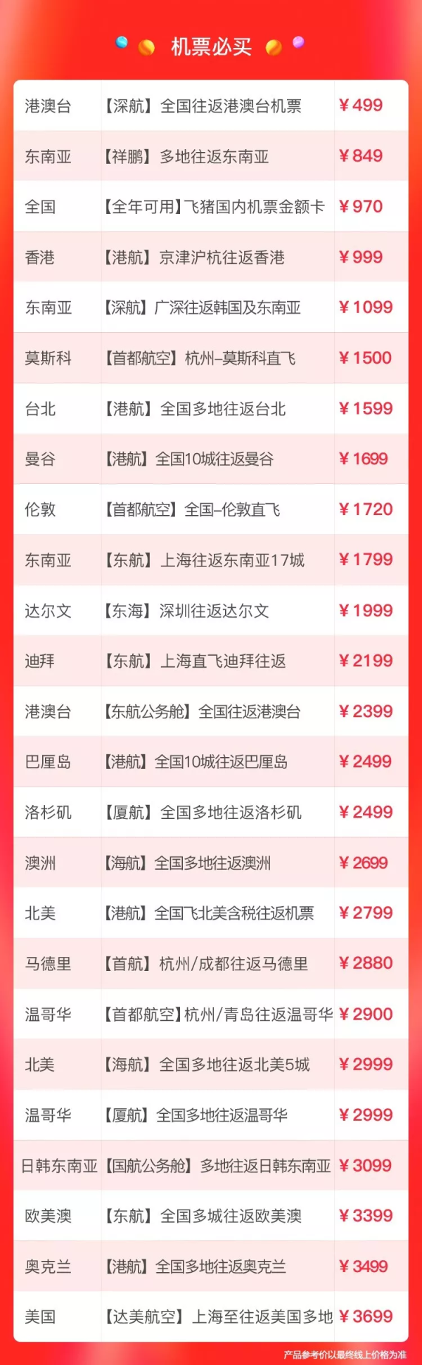 飞猪双十一补货清单来啦