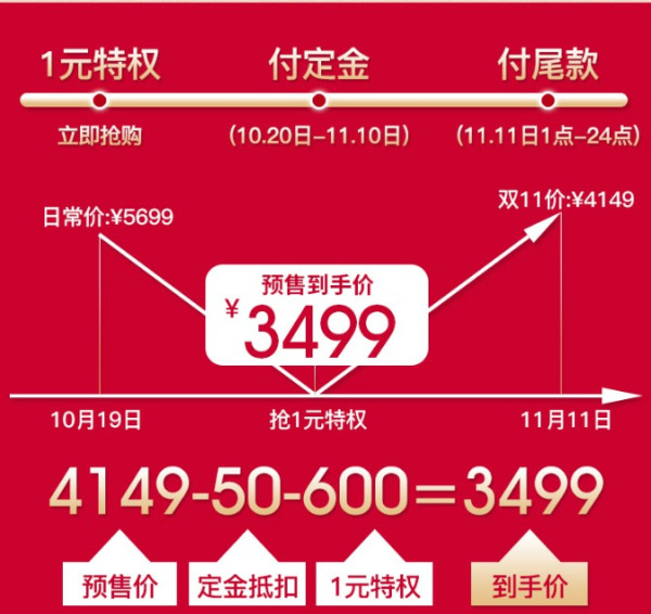 VATTI 华帝 i11091+i10034B 烟灶套装