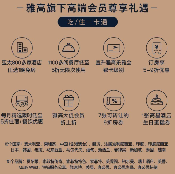雅高A佳卡 含亚太区800+酒店免房1晚+订房、餐饮5折起