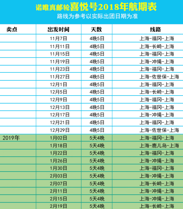 喜悦号 寒假、春节航次 上海往返日本5天4晚邮轮游