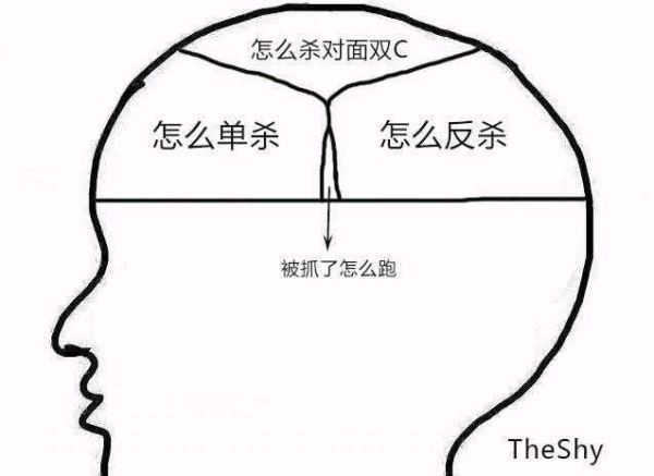为什么那个叫IG的战队,能刷爆你的朋友圈?