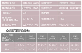 Midea 美的 KFR-72LW 三匹 变频 空调柜机