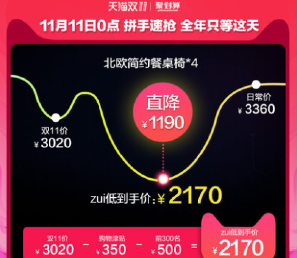 林氏木业 LS003 北欧餐桌椅组合 一桌四椅