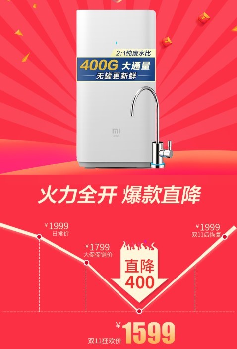 MI 小米 MR424-A 厨下式 反渗透RO净水器（400G通量）