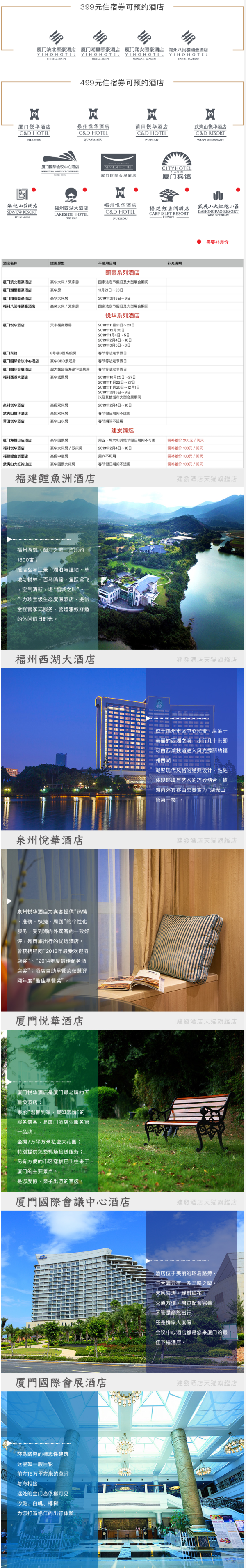 建发旗下 福建5城16家星级酒店1晚通兑房券(含厦门/福州/泉州/武夷山等地)