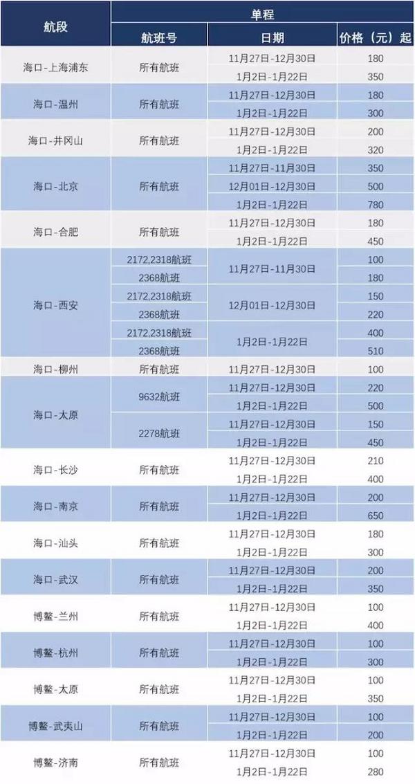 东航双11促销，仅限三天