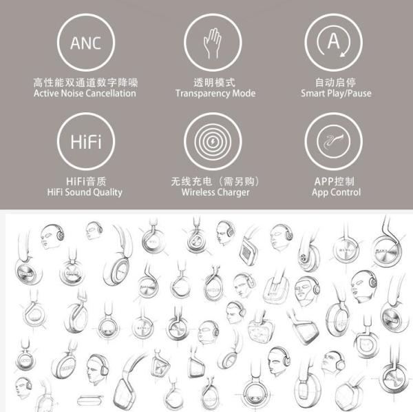 HiVi 惠威 AW-85 主动式降噪蓝牙耳机