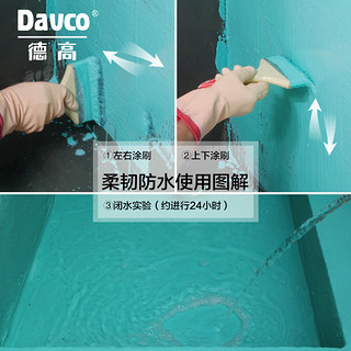 Davco 德高 k11 厨卫柔韧防水材料