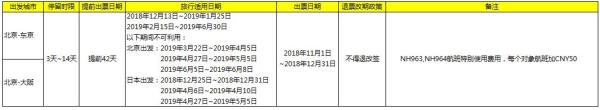 全日空直飞!北京-日本东京/大阪3-14天往返含税机票