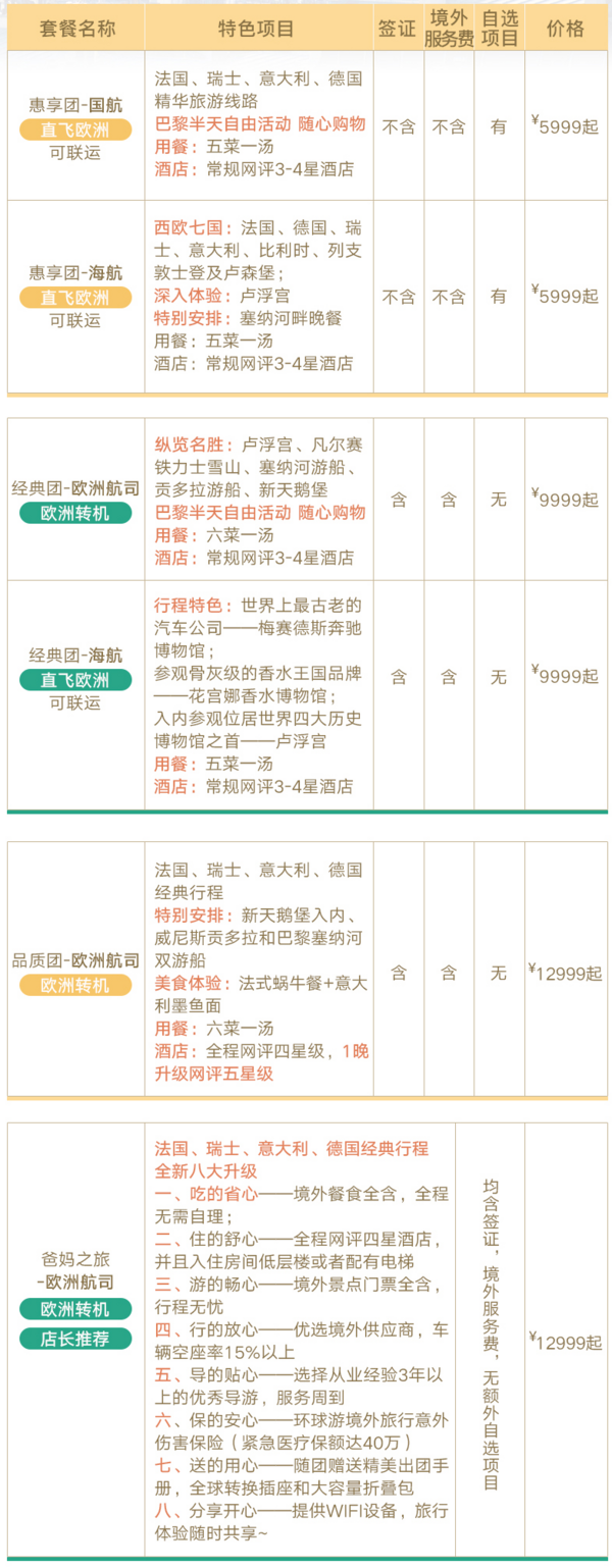 全国多地免费联运！上海-德国+法国+意大利+瑞士11天9晚跟团游