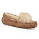 中亚Prime会员：UGG Australia DAKOTA POM POM 1019015 女士休闲鞋