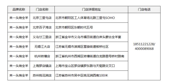 送上门的烤全羊!全国7店 宁夏盐池烤全羊小羊套餐(可选北京/无锡/杭州/上海/苏州/义乌)