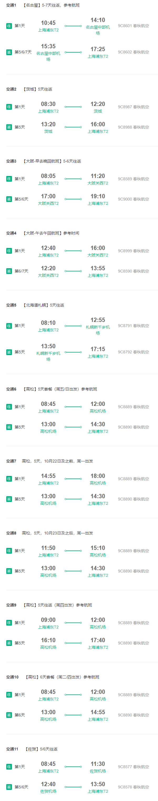 特价机票:上海-大阪/名古屋/北海道/高松/佐贺/东京5-7天往返含税(含西瓜卡/首晚酒店/栗林公园门票+乌冬面课程)