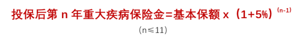 大黄蜂少儿重疾险2号 保额每年5%复利递增,少儿特疾翻倍赔付