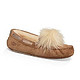 UGG Australia DAKOTA POM POM 1019015 女士休闲鞋