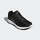 阿迪达斯（Adidas） duramo lite m 男跑步鞋 ￥244