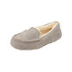 限尺码：UGG australia Ansley 女士平底鞋