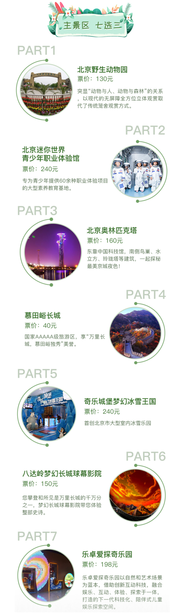 一个很潮很省钱的遛娃神器 北青OK家亲子年票(电子票)