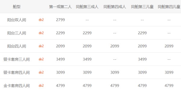 皇家加勒比-海洋量子号 上海-福冈-上海 5天4晚邮轮游