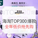 促销活动：亚马逊中国 真黑五 真同步 海淘TOP300爆款