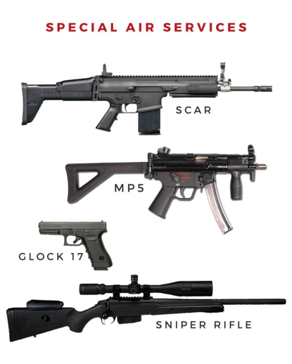 绝地求生同款!美国拉斯维加斯真枪实弹射击体验(室内)