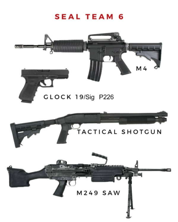 绝地求生同款!美国拉斯维加斯真枪实弹射击体验(室内)