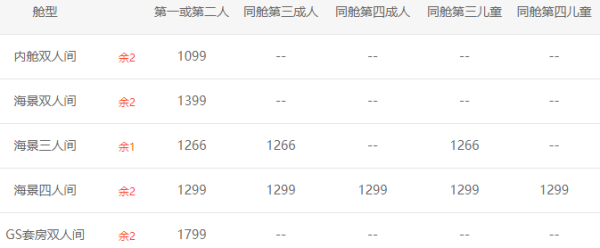 渤海邮轮 中华泰山号 天津-日本福冈+下关-天津6天5晚邮轮游