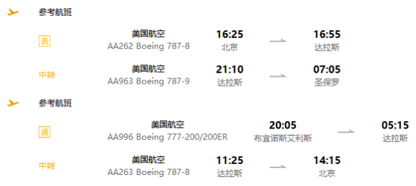 深入亚马逊,乘船进大冰川!北京/上海/香港-巴西+阿根廷16天纯玩跟团游