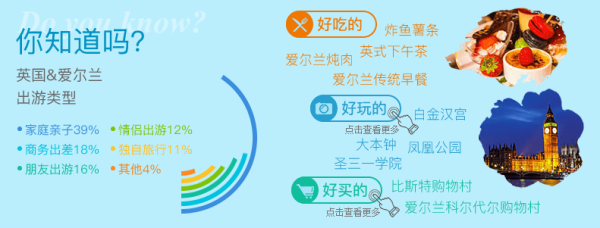 FUN肆去旅行,欧洲游你知道或不知道的事!携程睡遍全世界·欧洲站