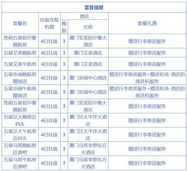 可选元旦春节假期！上海-厦门3-4天自由行（直飞往返+住五星酒店）