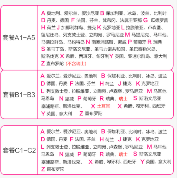 欧洲多国通用10-28天电话卡