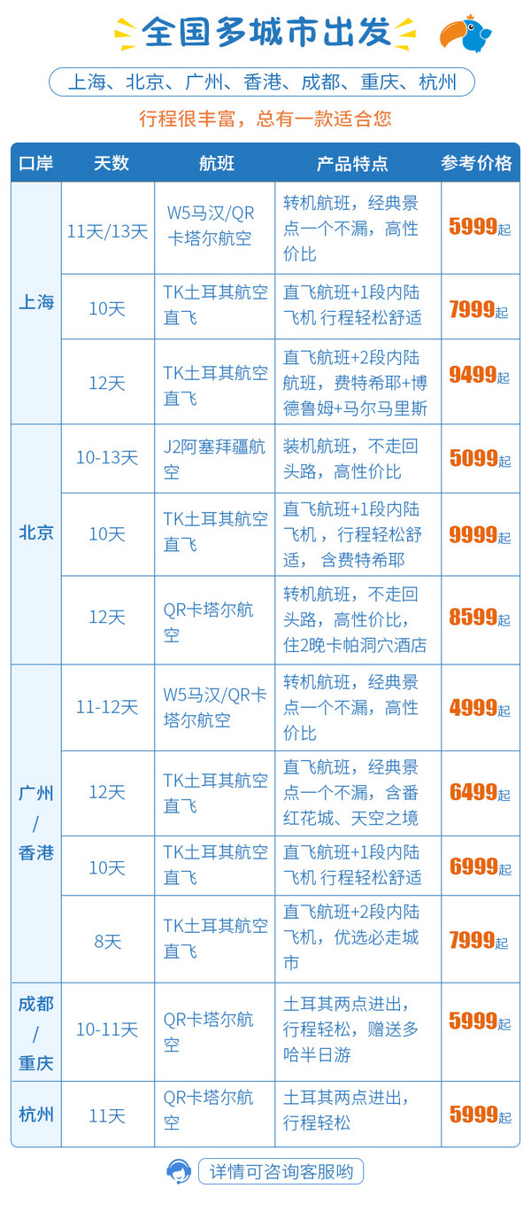 住1晚网红洞穴酒店!全国多地-土耳其卡帕多奇亚+安塔利亚+棉花堡+库萨达斯+恰纳卡莱+伊斯坦布尔8-13天跟团游