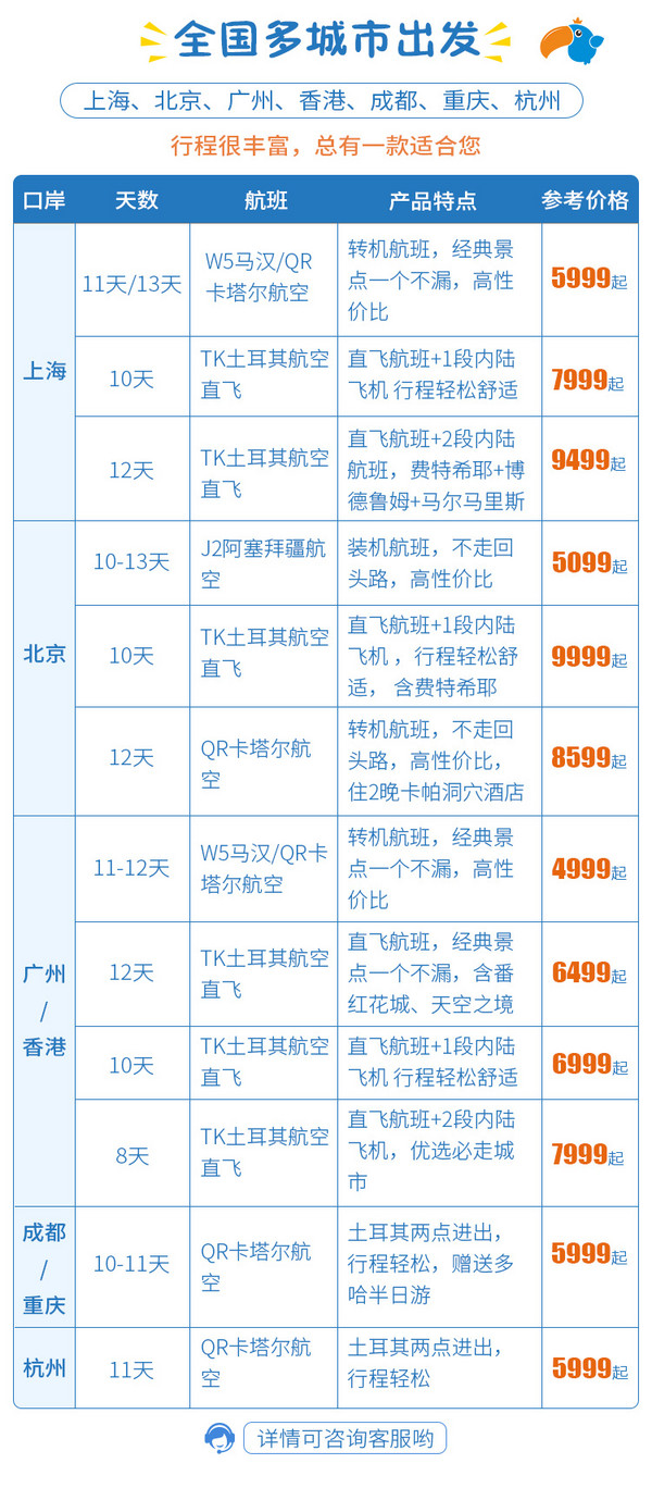 住1晚网红洞穴酒店！全国多地-土耳其卡帕多奇亚+安塔利亚+棉花堡+伊斯坦布尔8-13天跟团游