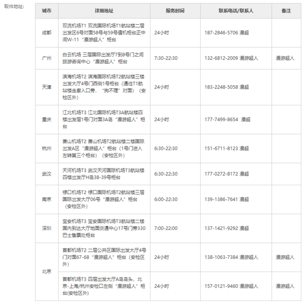 马来西亚3-25天三合一电话卡 4G流量+赠通话