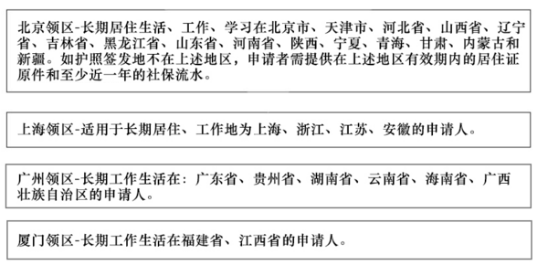 全国受理 北京/上海/广州/福建领区送签 新加坡签证