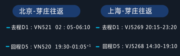 北京/上海-越南芽庄5/6天4晚自由行(直飞往返+宿海边酒店)