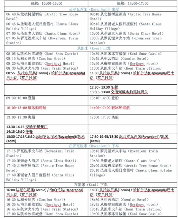 体验冰海漂浮！芬兰极地探险号3H破冰船旅程（罗瓦涅米往返）