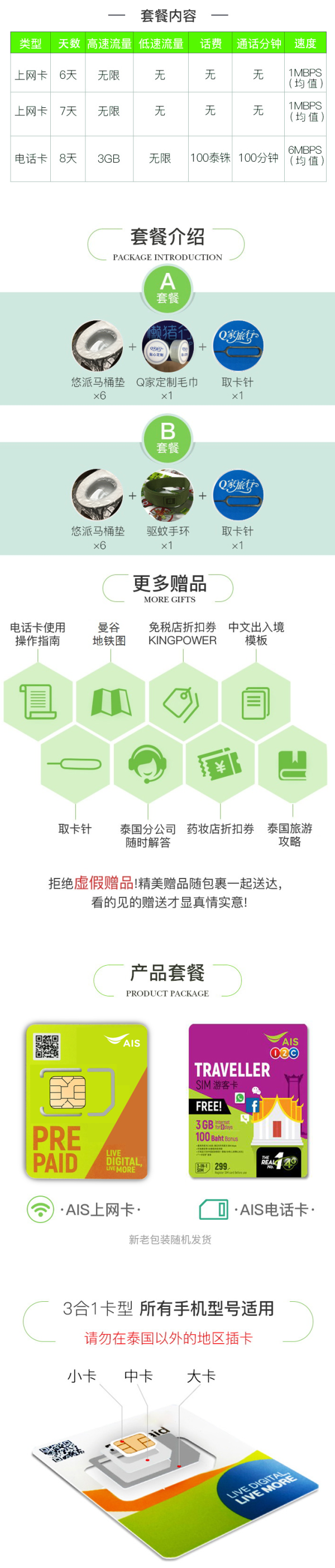 出游必备:泰国AIS 5-8天电话卡(4G高速上网,无限流量)