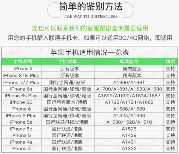 出游必备:泰国AIS 5-8天电话卡(4G高速上网,无限流量)