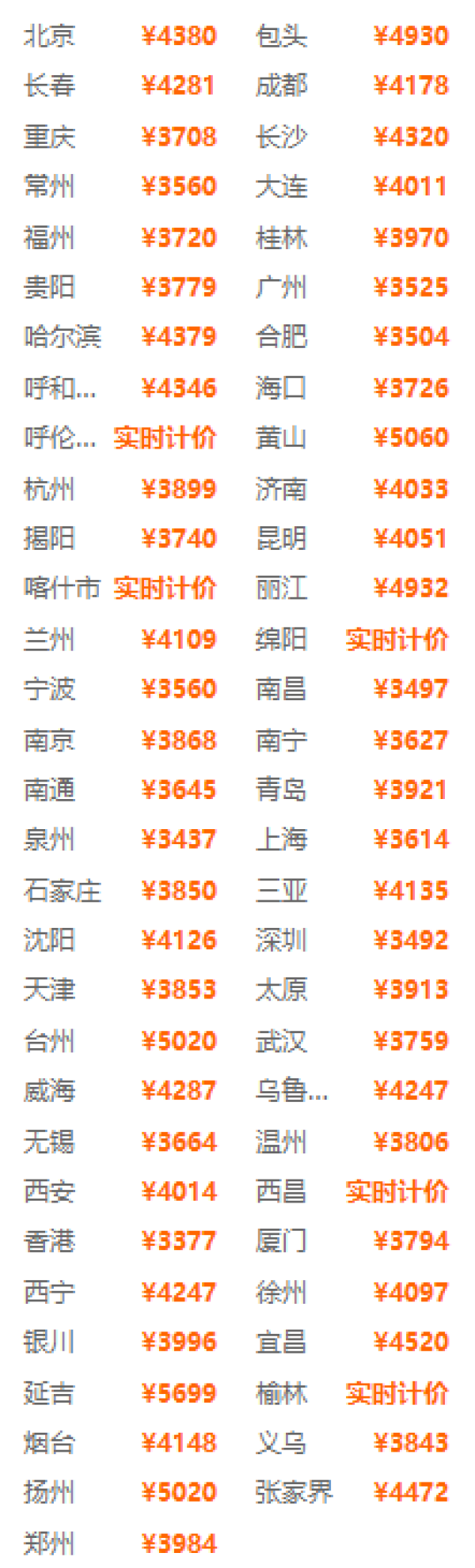 4晚市区酒店+1晚北投温泉酒店!全国多地-台北6天5晚