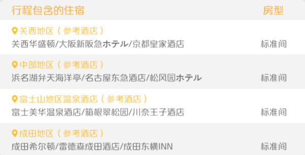 全国多地-日本东京+大阪6-7天跟团游（含1-2天自由活动）