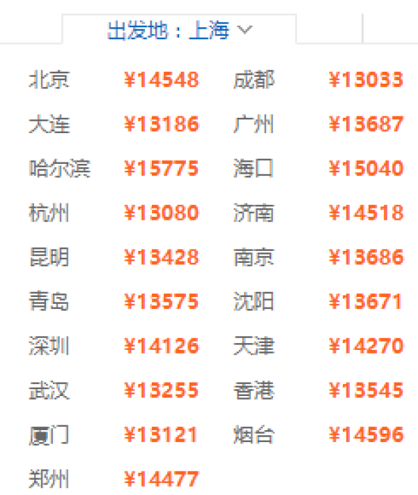 滑雪+泡温泉,住2晚星野度假村!全国多地-日本北海道7天6晚自由行